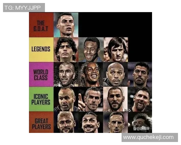 全球足坛传奇人物齐聚一堂，足坛巨星九宫格展示无与伦比的精彩瞬间