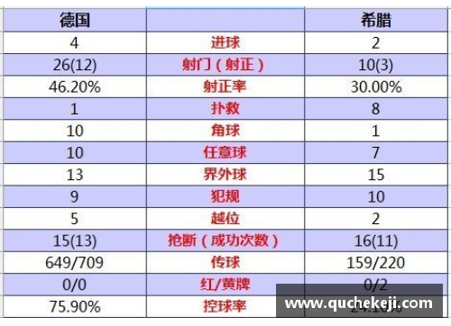 欧洲杯详尽比分数据库：全面记录历届比赛精彩时刻