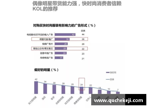 体育明星代言地产品牌的成功案例及市场影响分析
