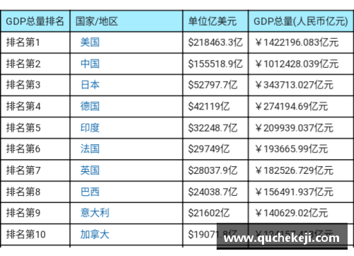 全球体育明星财富排行榜：2024年资产排名前十位揭秘