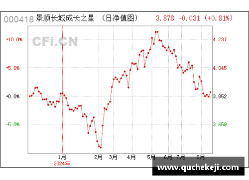 中国体育明星张玉龙的成长历程与成就详细介绍