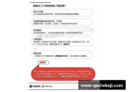 外国体育明星避税现象揭示：财富如何在税务漏洞中游走