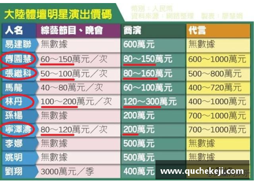 各省市体育明星实力大比拼全面解析与排名展示
