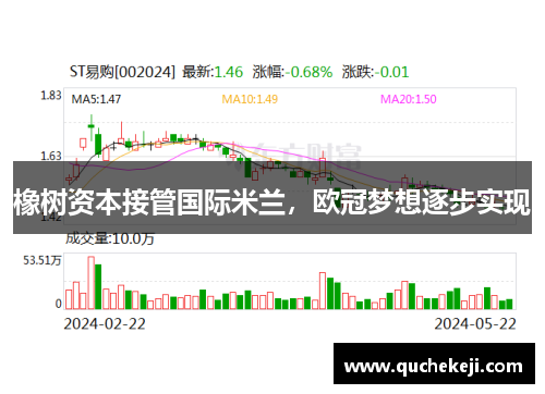 橡树资本接管国际米兰，欧冠梦想逐步实现