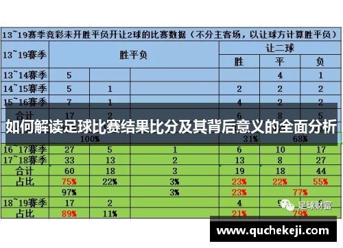 如何解读足球比赛结果比分及其背后意义的全面分析