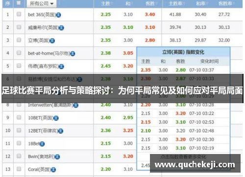 足球比赛平局分析与策略探讨：为何平局常见及如何应对平局局面